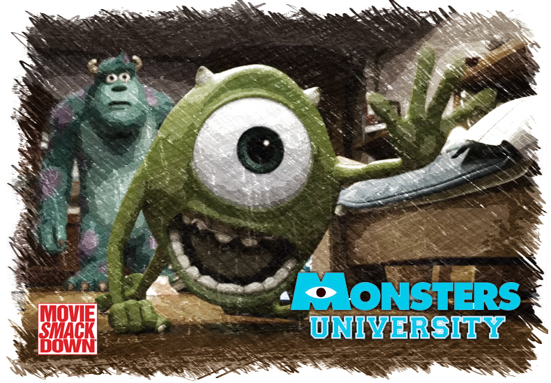 Monsters, Inc. Size Comparison  Monsters University and Monsters at Work  Character Heights 