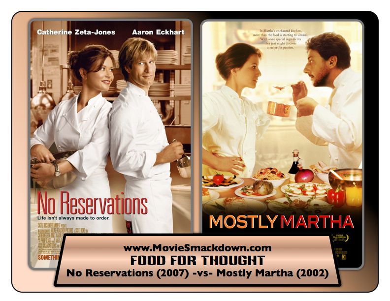 No Reservations -vs- Mostly Martha
