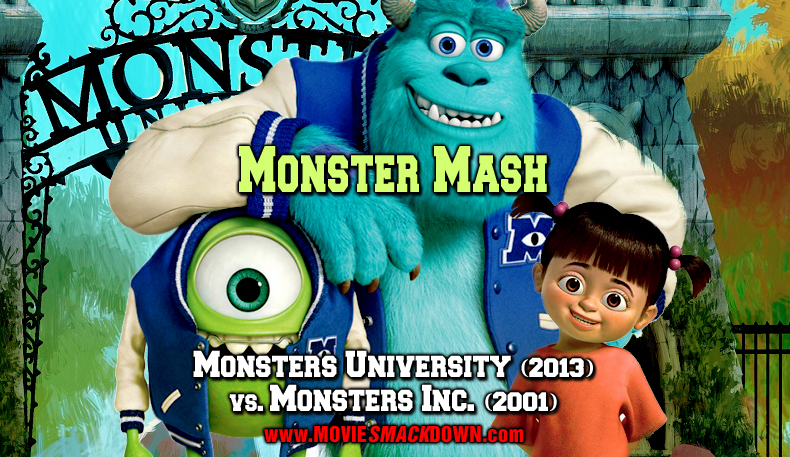 Monsters University, the Monsters Inc. prequel, reviewed.